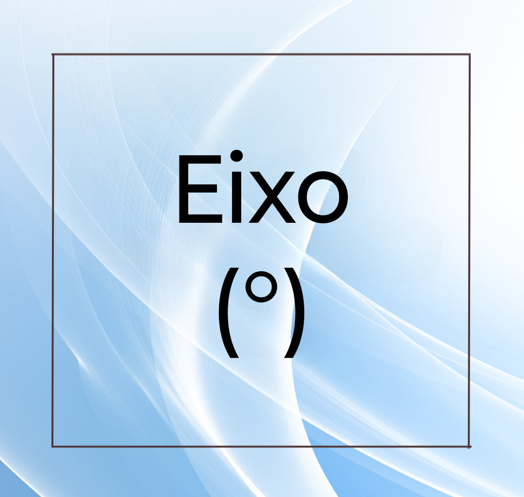 Eixo (°)